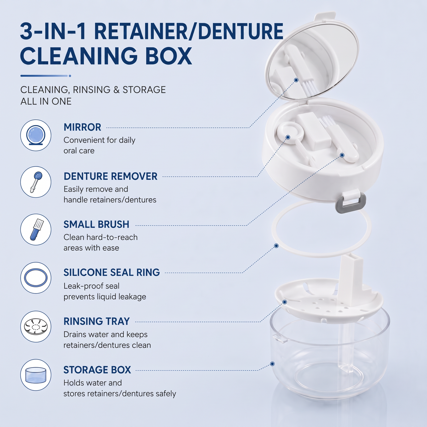 3-in-1 Retainer Case