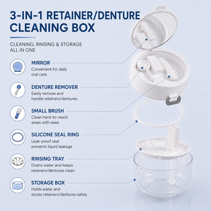 3-in-1 Retainer Case