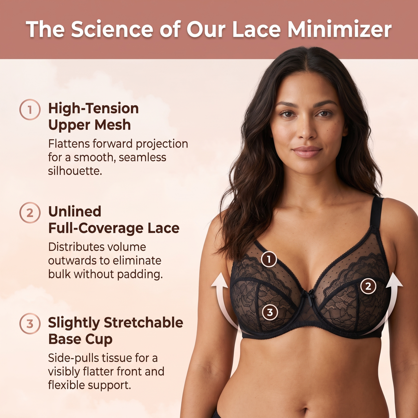 Vello Minimizer Bra