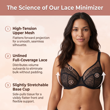 Vello Minimizer Bra