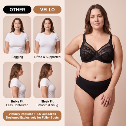 Vello Minimizer Bra